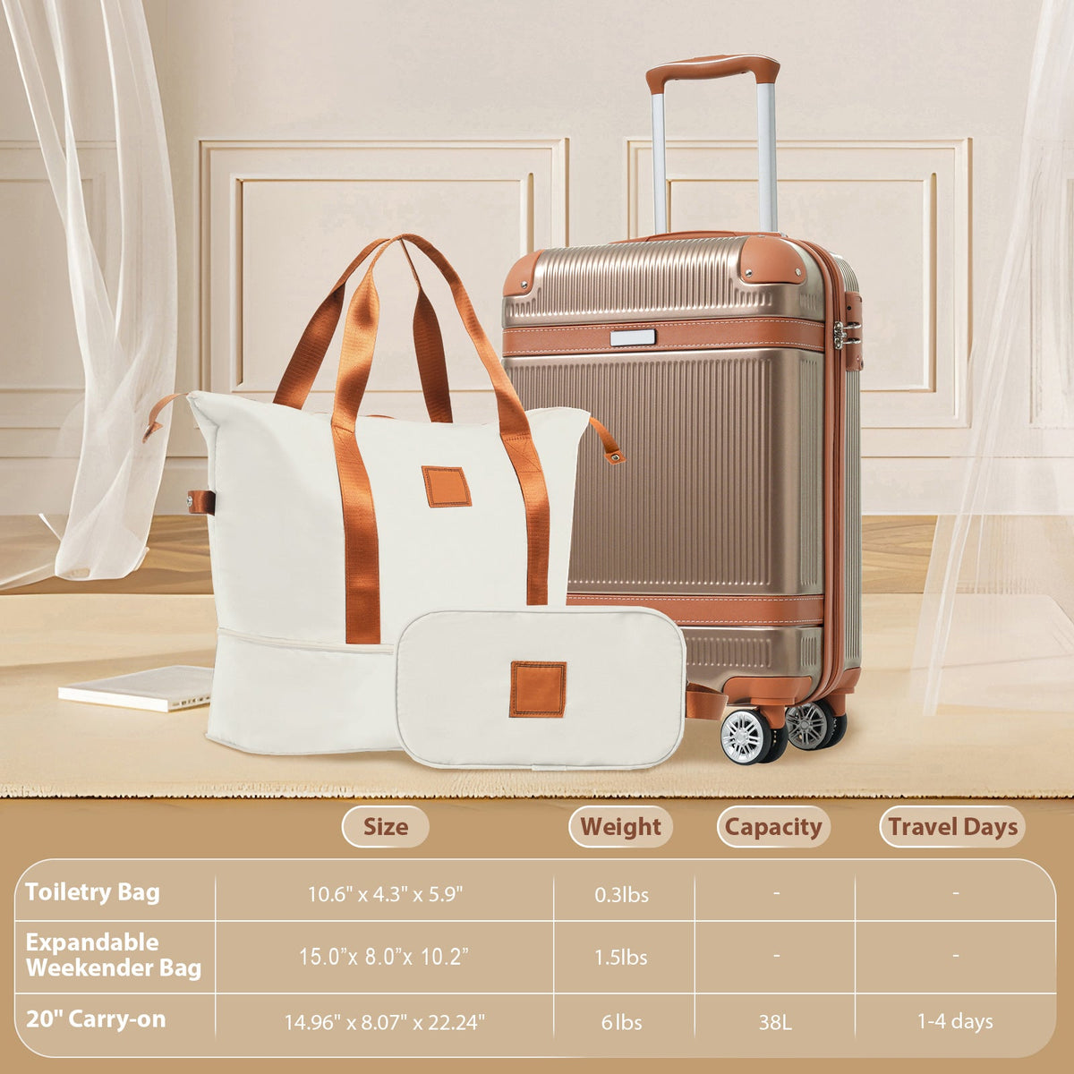 3-Piece 20-Inch ABS Carry-On Luggage Set with Duffel, Toiletry Bag and