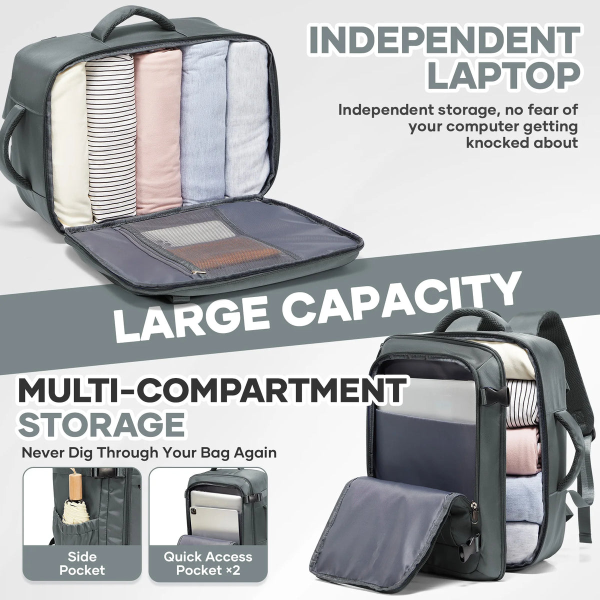 Ryanair Cabin Bags 40x30x20 Underseat Travel Backpack,  Cabin Fly