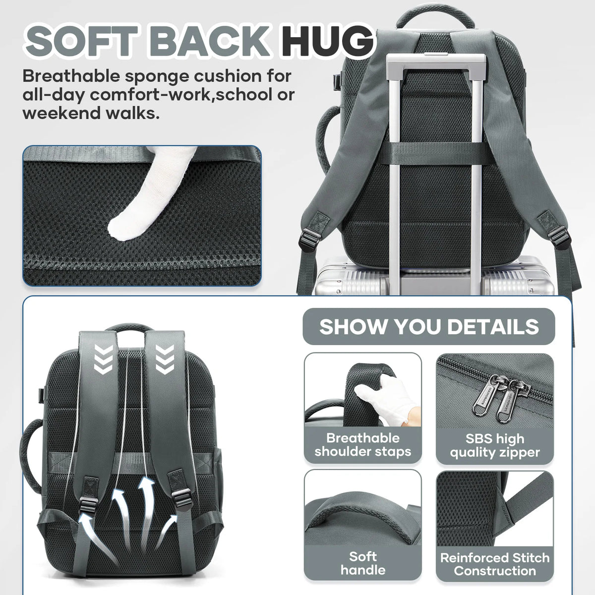 Ryanair Cabin Bags 40x30x20 Underseat Travel Backpack,  Cabin Fly