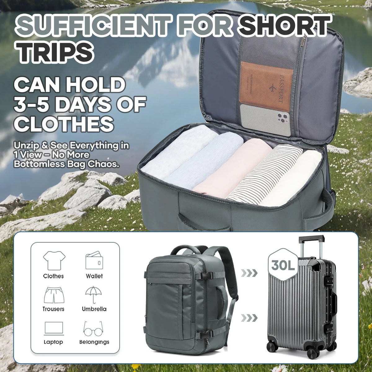 Ryanair Cabin Bags 40x30x20 Underseat Travel Backpack,  Cabin Fly