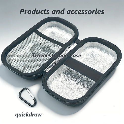 1pc Asthma Inhaler Travel Case ，Portable Nebulizer Case/bag , Includes