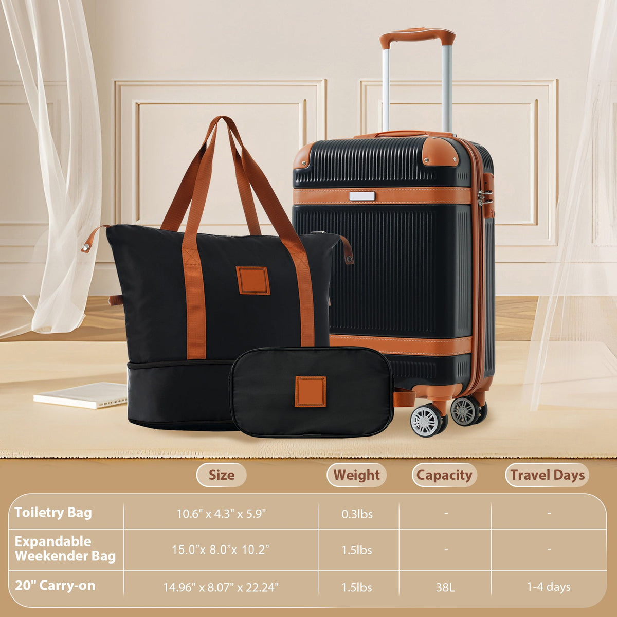 3-Piece 20-Inch ABS Carry-On Luggage Set with Duffel, Toiletry Bag and
